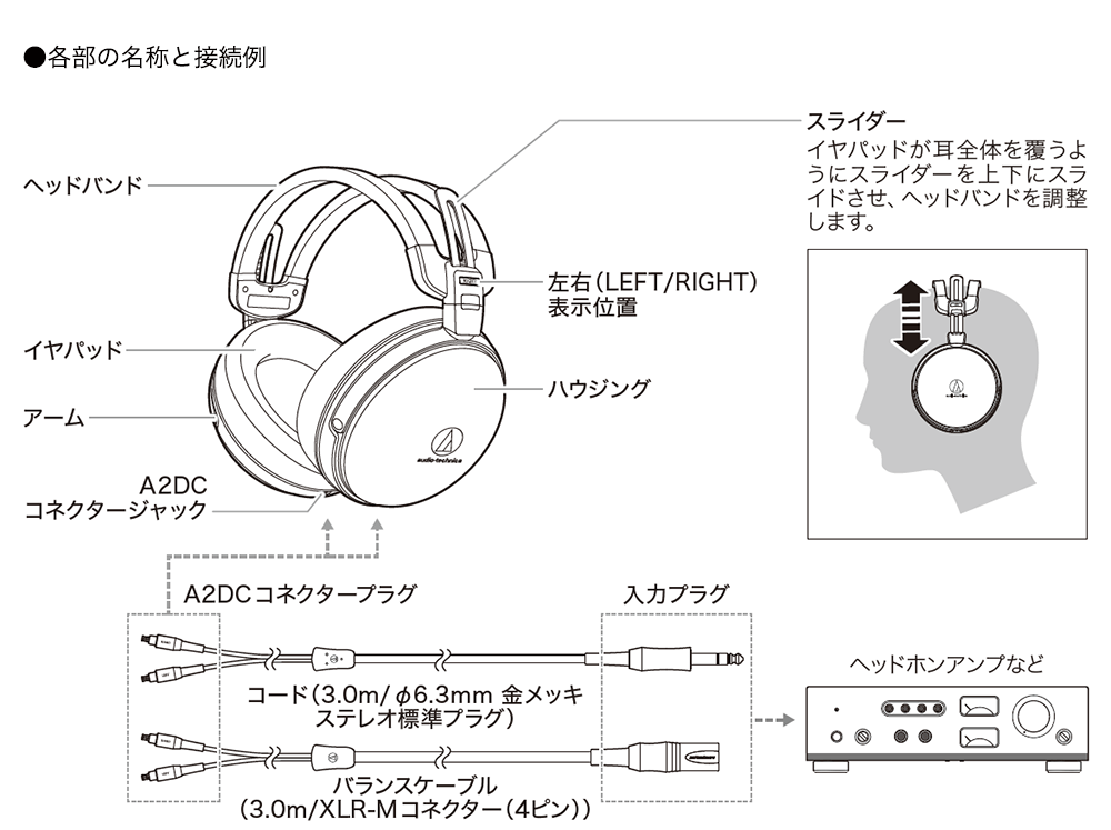 ATH-AWAS｜ヘッドホン｜オーディオテクニカ