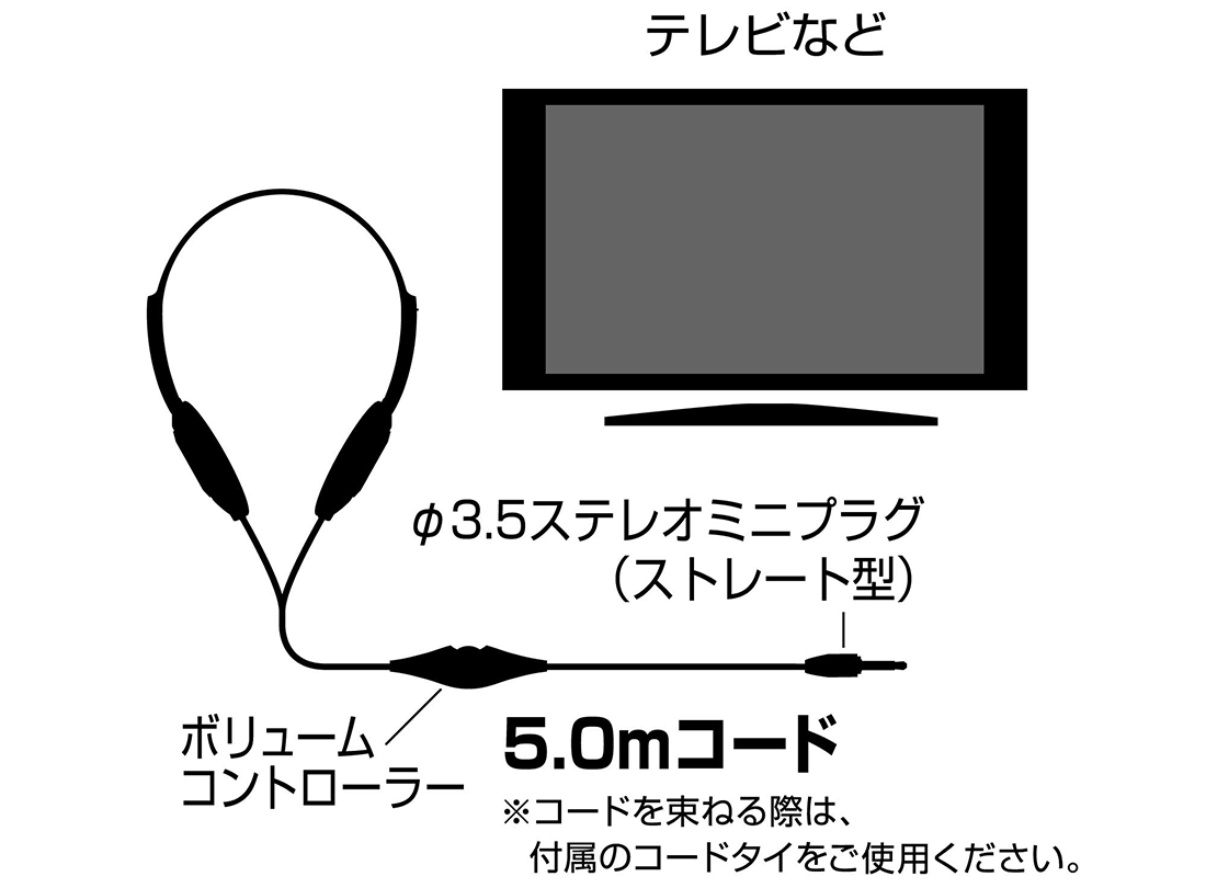 ATH-P100LV｜ヘッドホン｜オーディオテクニカ