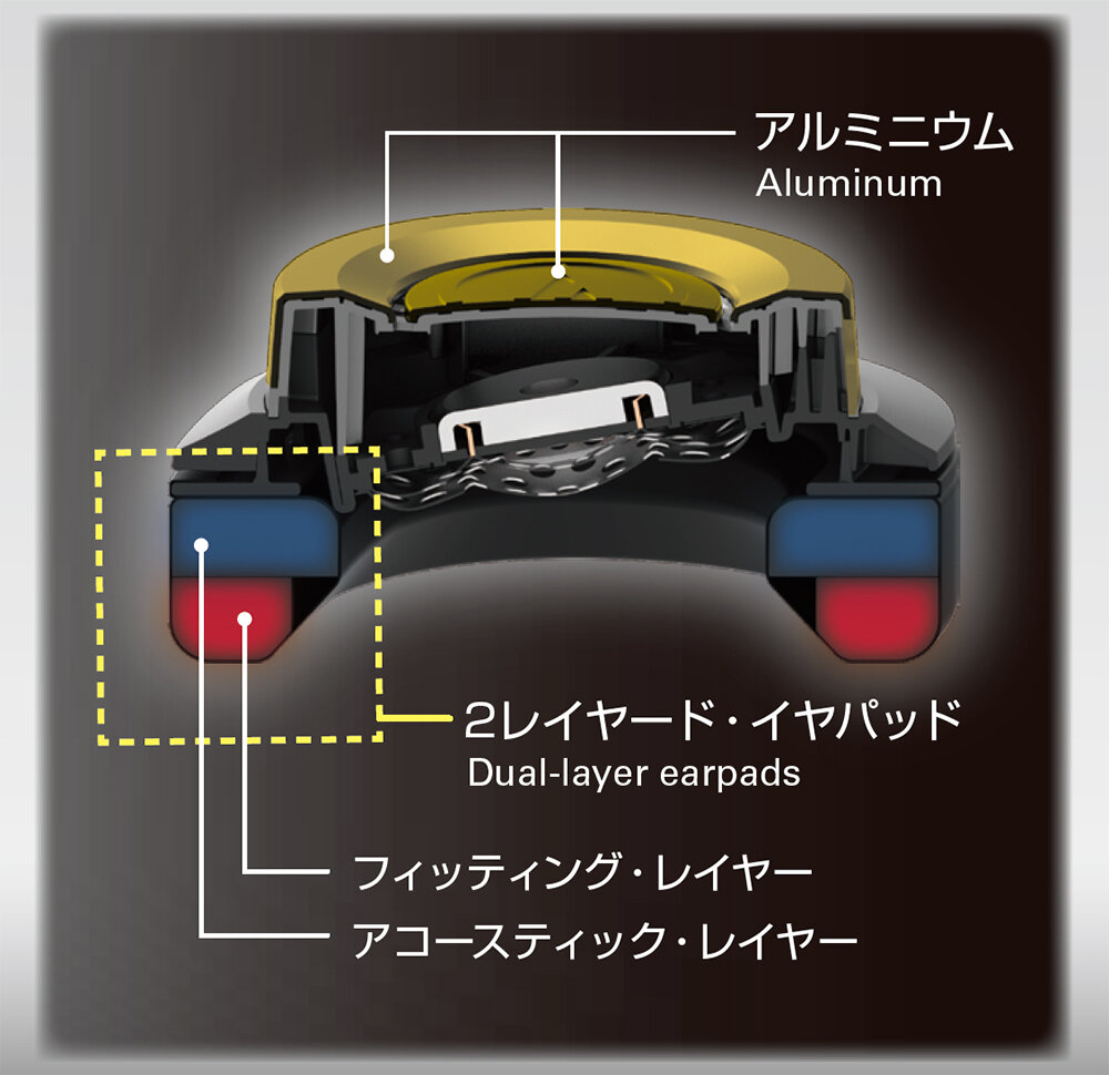 ATH-WS1100｜ヘッドホン｜オーディオテクニカ