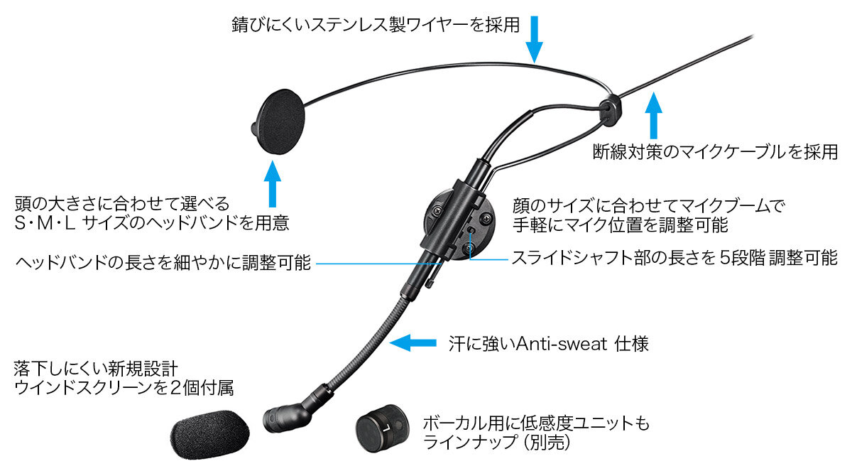 ATW-M73xcH：各部の仕様