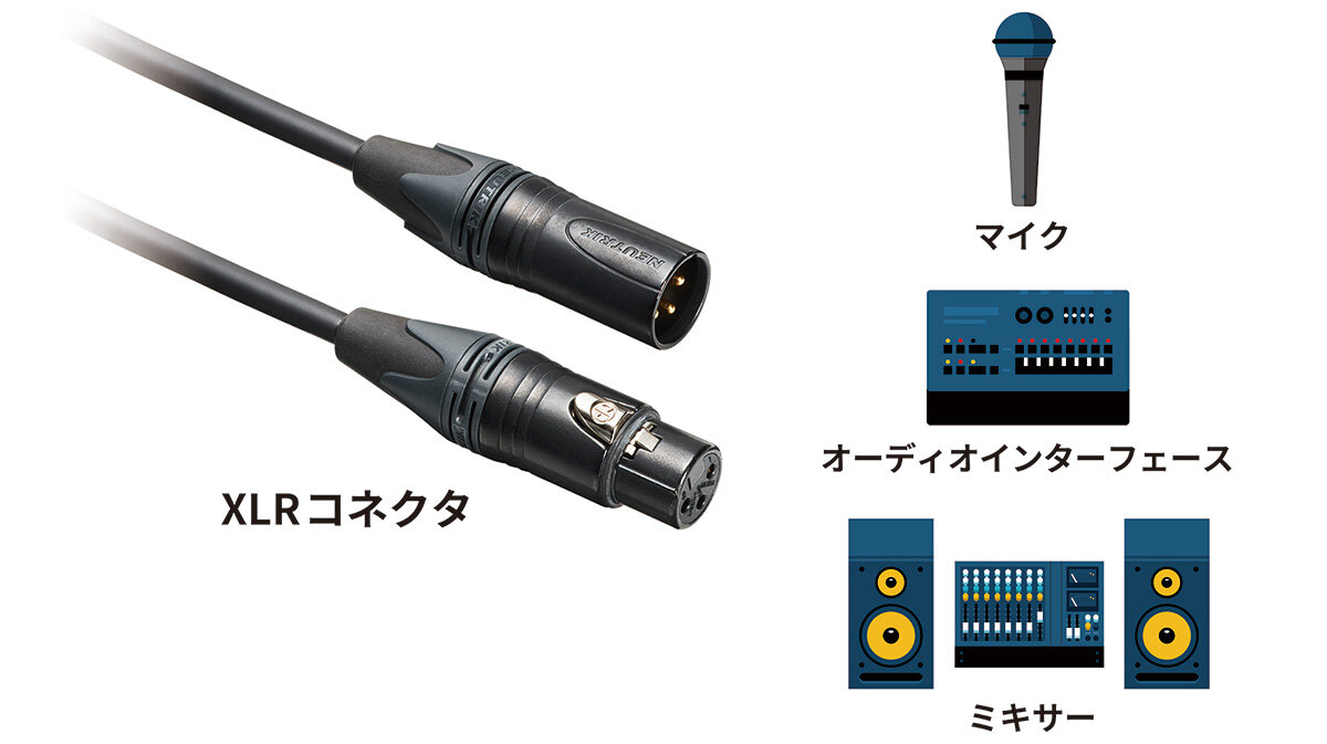 BX9/3.0｜XLRケーブル｜オーディオテクニカ